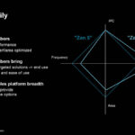 AMD Zen 5 Hot Chips 2024_Page_12