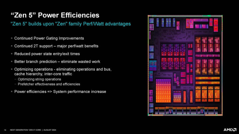 AMD Zen 5 Hot Chips 2024_Page_14