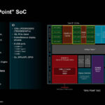 AMD Zen 5 Hot Chips 2024_Page_20