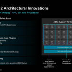 AMD Zen 5 Hot Chips 2024_Page_22