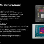 AMD Zen 5 Hot Chips 2024_Page_24