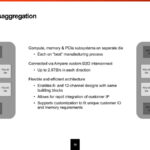 Ampere AmpereOne Hot Chips 2024_Page_10