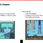 Ampere AmpereOne Hot Chips 2024_Page_12