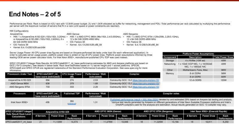 AmpereOne Architecture End Notes 2