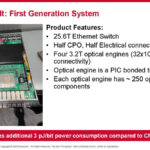 Broadcom AI ASIC With Optical Connect Hot Chips 2024_Page_10