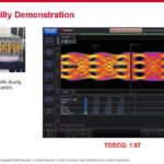 Broadcom AI ASIC With Optical Connect Hot Chips 2024_Page_17