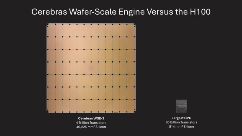 Cerebras Wafer Scale AI Hot Chips 2024_Page_04