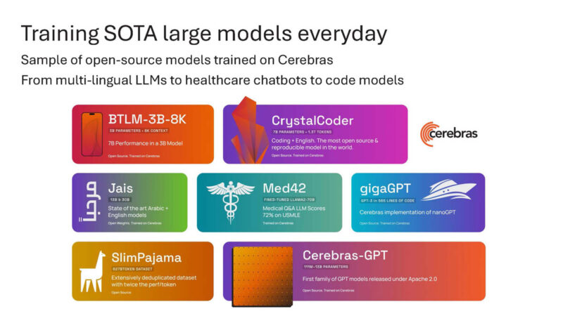 Cerebras Wafer Scale AI Hot Chips 2024_Page_11