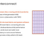 Cerebras Wafer Scale AI Hot Chips 2024_Page_31