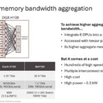 Cerebras Wafer Scale AI Hot Chips 2024_Page_34