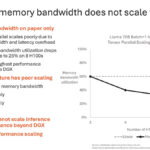 Cerebras Wafer Scale AI Hot Chips 2024_Page_37