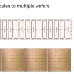 Cerebras Wafer Scale AI Hot Chips 2024_Page_50