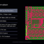 Enfabrica ACF S Hot Chips 2024_Page_14