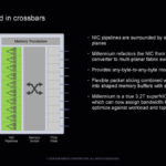 Enfabrica ACF S Hot Chips 2024_Page_17