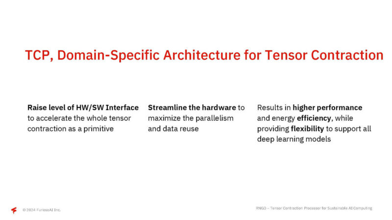 FuriosaAI RNGD Hot Chips 2024_Page_14