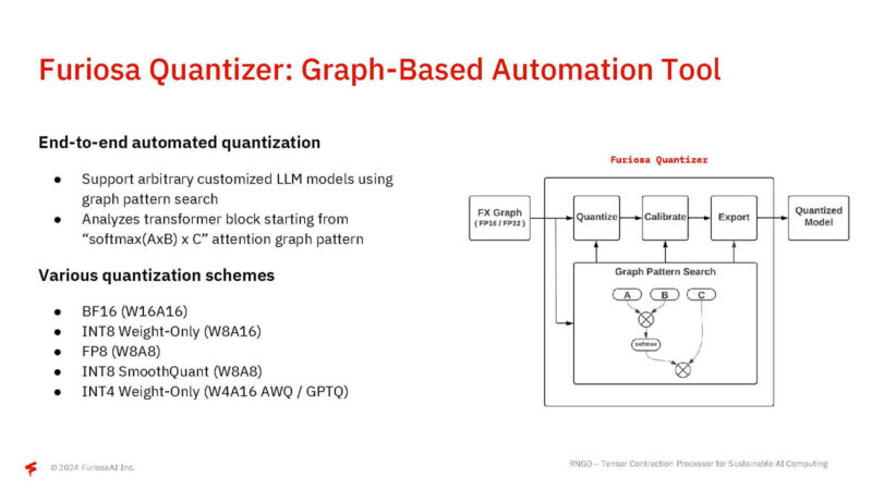 FuriosaAI RNGD Hot Chips 2024_Page_31