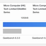 Geekbench 6.3 OpenCL Minisforum UM890 Pro 780M Versus AMD Radeon Pro W7700 In DEG1