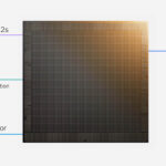 IBM Telum II And Spyre Hot Chips 2024_Page_05