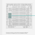 IBM Telum II And Spyre Hot Chips 2024_Page_06