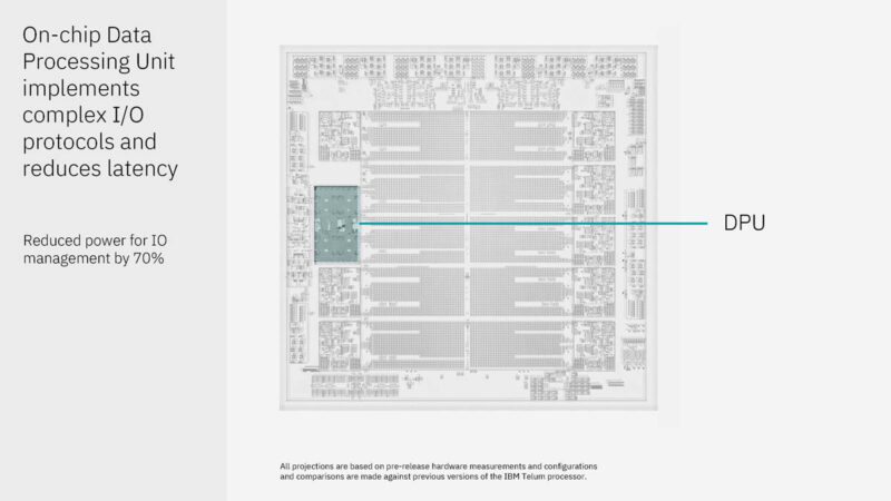 IBM Telum II And Spyre Hot Chips 2024_Page_06