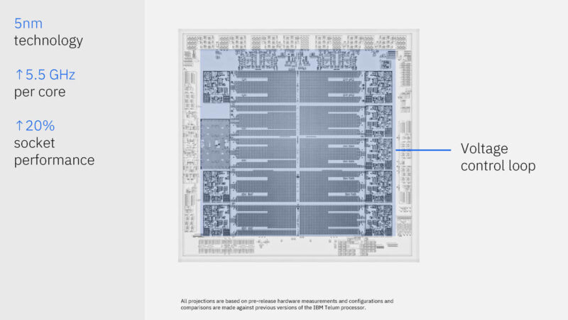 IBM Telum II And Spyre Hot Chips 2024_Page_12