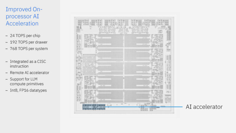 IBM Telum II And Spyre Hot Chips 2024_Page_18