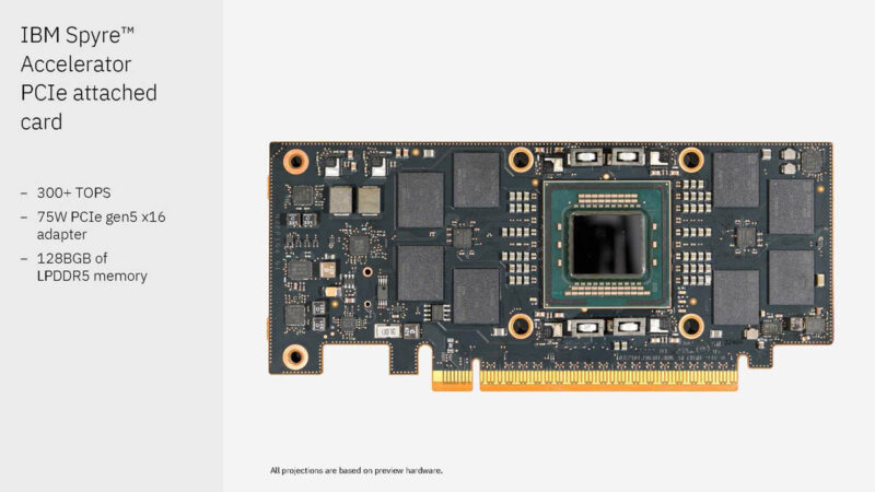 IBM Telum II And Spyre Hot Chips 2024_Page_19