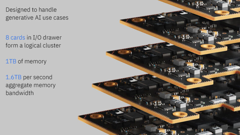 IBM Telum II And Spyre Hot Chips 2024_Page_24