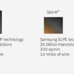 IBM Telum II And Spyre Hot Chips 2024_Page_26