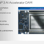 Intel Gaudi 3 Hot Chips 2024_Page_03