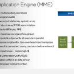 Intel Gaudi 3 Hot Chips 2024_Page_06