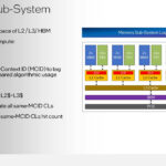 Intel Gaudi 3 Hot Chips 2024_Page_08