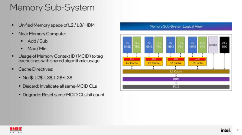 Intel Gaudi 3 Hot Chips 2024_Page_08