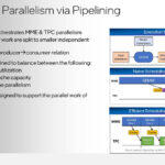 Intel Gaudi 3 Hot Chips 2024_Page_11