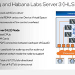 Intel Gaudi 3 Hot Chips 2024_Page_12