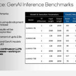 Intel Gaudi 3 Hot Chips 2024_Page_13