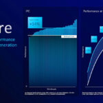 Intel Lunar Lake Hot Chips 2024_Page_16