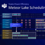 Intel Lunar Lake Hot Chips 2024_Page_26