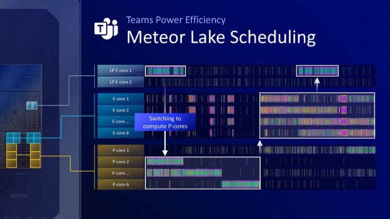 Intel Lunar Lake Hot Chips 2024_Page_26