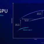 Intel Lunar Lake Hot Chips 2024_Page_32