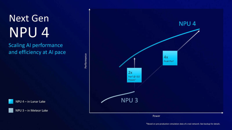 Intel Lunar Lake Hot Chips 2024_Page_40