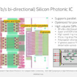 Intel Optical Chiplet Interconnect XPU Hot Chips 2024_Page_10