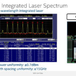 Intel Optical Chiplet Interconnect XPU Hot Chips 2024_Page_13