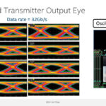 Intel Optical Chiplet Interconnect XPU Hot Chips 2024_Page_14