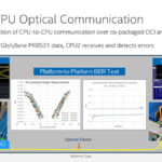 Intel Optical Chiplet Interconnect XPU Hot Chips 2024_Page_15