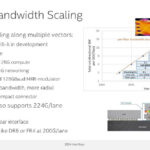 Intel Optical Chiplet Interconnect XPU Hot Chips 2024_Page_16