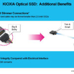 KIOXIA Optical Interface SSD Connectors