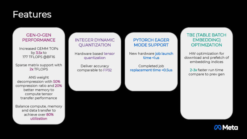 Meta MTIA Hot Chips 2024_Page_07