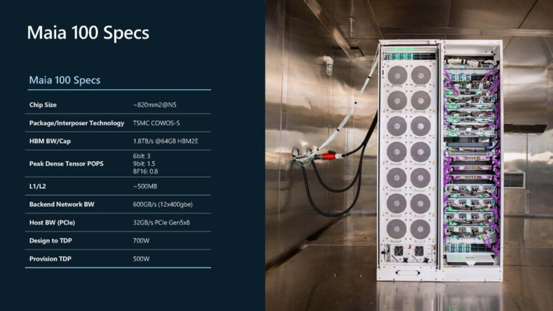 Microsoft MAIA Hot Chips 2024_Page_03