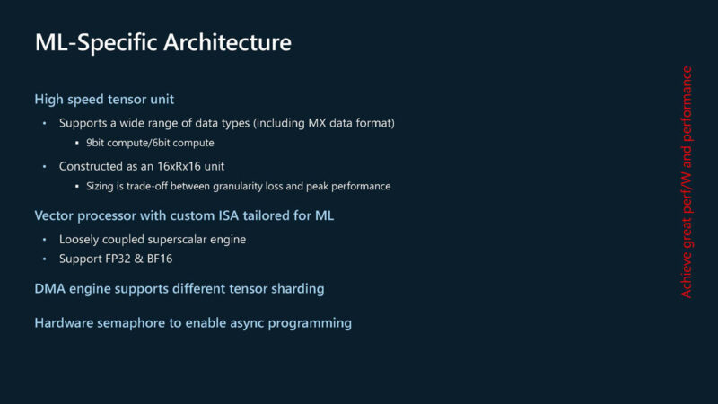 Microsoft MAIA Hot Chips 2024_Page_05